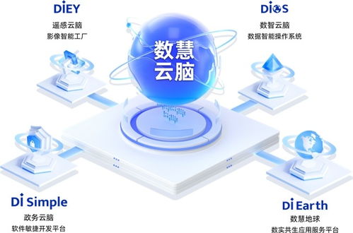 數慧時空發布高質量數據集建設方案，以數據智能驅動行業AI新生態設計服務