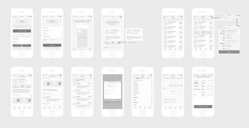 7大軟件開發制作流程，一看就懂