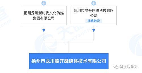 酷開成立揚州龍川融媒體公司，發力數字內容制作與軟件開發